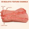 Pocket Pussy Stroker for Men, Realistic 3 in 1 Male Masturbator with Oral, Vagina, and Anal Sex Toys for Ultimate Pleasure